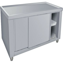 Ερμάριο Ψαριών