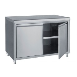 Ερμάριο Με Περιστροφικές  Πόρτες