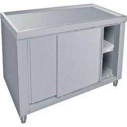 Ερμάρια Ψαριών