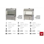 Επιδαπέδια ψησταριά κάρβουνου με σούβλες δύο ατέρμονες και χοάνη και 2 πλευρές τζάμια ΙΝΟΧ πίσω VKN-LGHG6 180χ81χ200 εκ