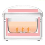 Βραστήρας Ρυζιού PANASONIC SR-UH36F