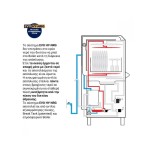 Πλυντήριο σκευών LP109 (VS P109-86N)